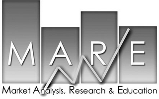MARE MARKET ANALYSIS, RESEARCH & EDUCATION logo