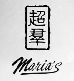 MARIA'S logo