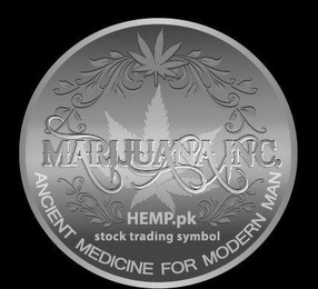 MARIJUANA INC. HEMP.PK STOCK TRADING SYMBOL ANCIENT MEDICINE FOR MODERN MAN logo