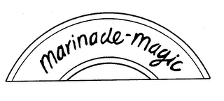MARINADE-MAGIC logo