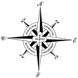 MARINE ENGINEERING CONSULTING DEVELOPMENT PROCUREMENT logo