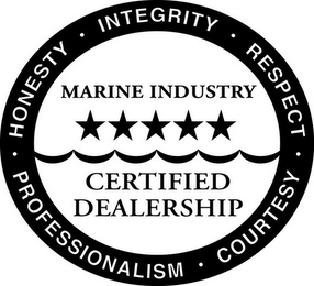 MARINE INDUSTRY CERTIFIED DEALERSHIP HONESTY · INTEGRITY · RESPECT · COURTESY · PROFESSIONALISM · logo