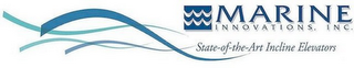 MARINE INNOVATIONS, INC. STATE-OF-THE-ART INCLINE ELEVATORS logo