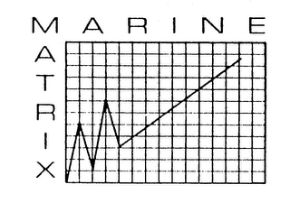 MARINE MATRIX logo