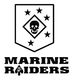 MARINE RAIDERS logo