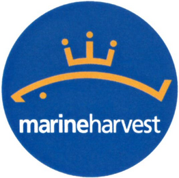MARINEHARVEST logo