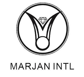 MARJAN INTL logo