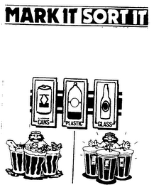 MARK IT SORT IT logo