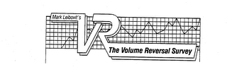 MARK LEIBOVIT'S VR THE VOLUME REVERSAL SURVEY logo