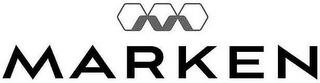 MARKEN logo
