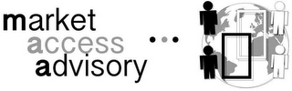 MARKET ACCESS ADVISORY logo
