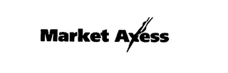 MARKET AXESS logo