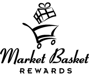 MARKET BASKET REWARDS logo