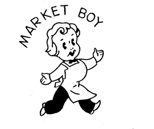 MARKET BOY logo