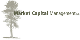 MARKET CAPITAL MANAGEMENT INC. logo