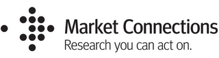 MARKET CONNECTIONS RESEARCH YOU CAN ACT ON. logo