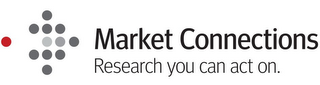 MARKET CONNECTIONS RESEARCH YOU CAN ACT ON. logo