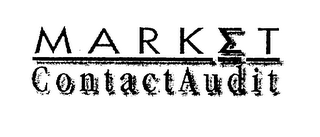 MARKET CONTACTAUDIT logo