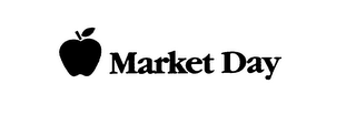 MARKET DAY logo