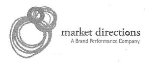MARKET DIRECTIONS A BRAND PERFORMANCE COMPANY logo