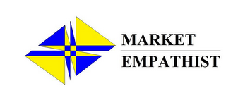 MARKET EMPATHIST logo