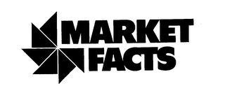 MARKET FACTS logo