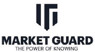 MARKET GUARD THE POWER OF KNOWING logo