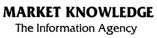 MARKET KNOWLEDGE THE INFORMATION AGENCY logo