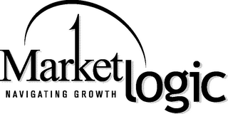 MARKET LOGIC NAVIGATING GROWTH logo