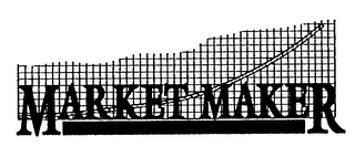 MARKET MAKER logo