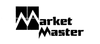 MARKET MASTER logo