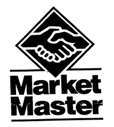 MARKET MASTER logo