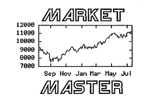 MARKET MASTER logo