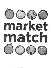 MARKET MATCH logo