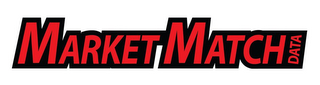 MARKET MATCH DATA logo