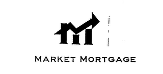 MARKET MORTGAGE logo