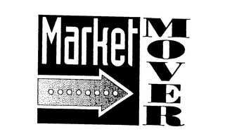 MARKET MOVER logo