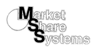 MARKET SHARE SYSTEMS logo