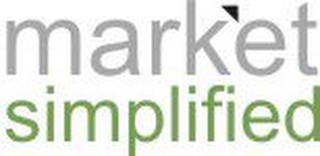MARKET SIMPLIFIED logo