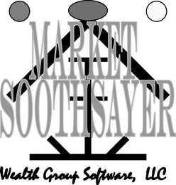 MARKET SOOTHSAYER WEALTH GROUP SOFTWARE, LLC logo