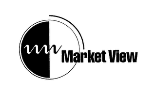 MARKET VIEW logo