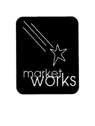 MARKET WORKS logo
