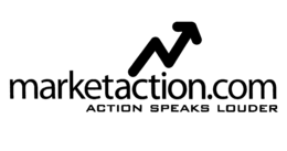 MARKETACTION.COM ACTION SPEAKS LOUDER logo