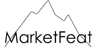MARKETFEAT logo