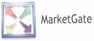 MARKETGATE