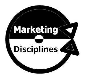 MARKETING DISCIPLINES logo