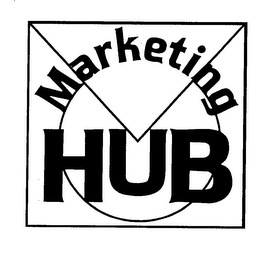 MARKETING HUB logo