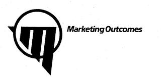 MARKETING OUTCOMES M