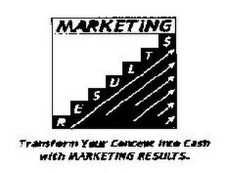 MARKETING RE$ULT$ TRANSFORM YOUR CONCEPT INTO CA$H WITH MARKETING RE$ULT$ logo