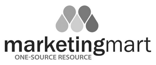 MARKETINGMART ONE-SOURCE RESOURCE logo